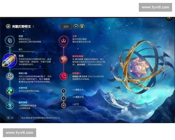 S6赛季英雄联盟符文搭配全解析与实战策略指南